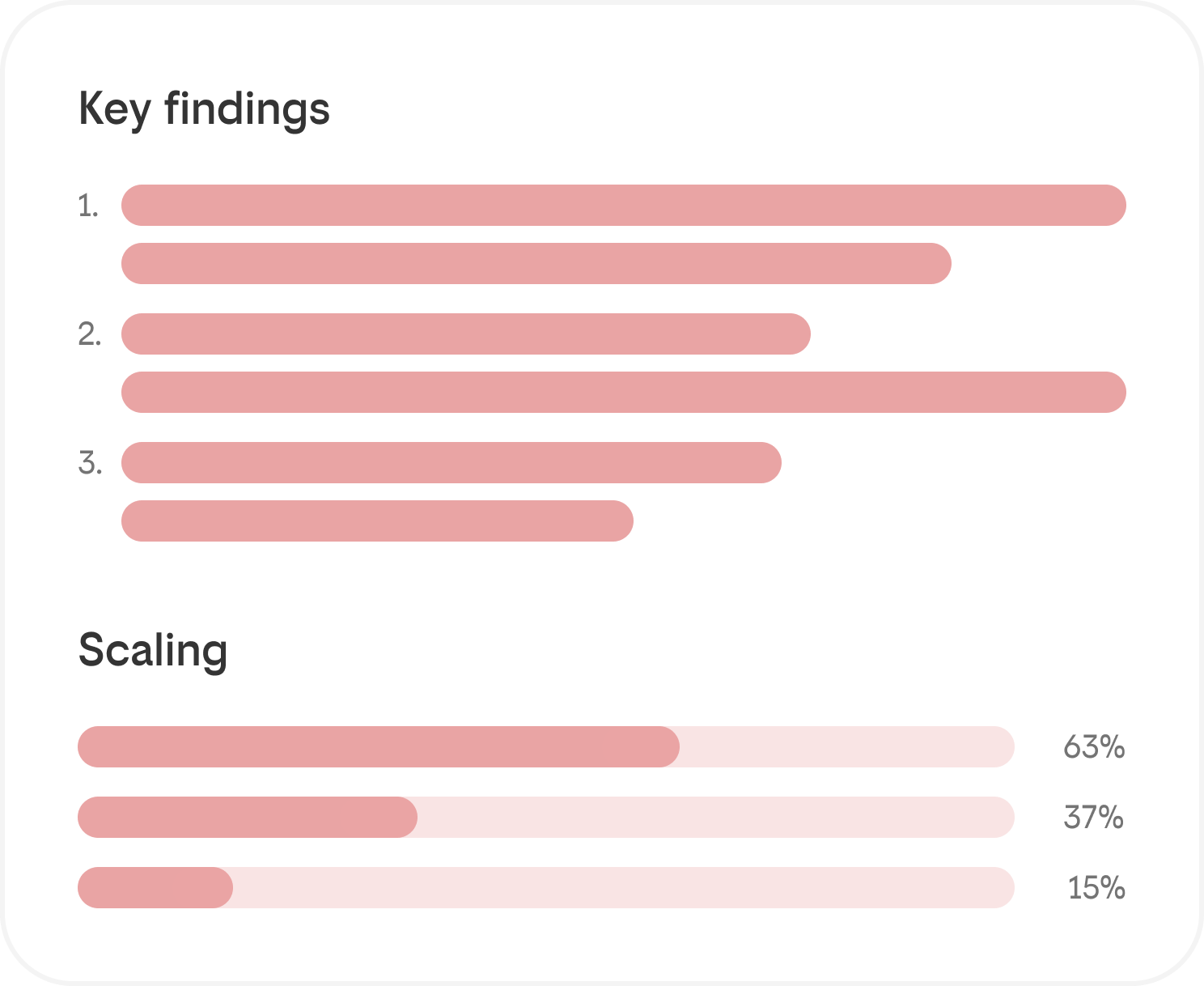 5. Read the report