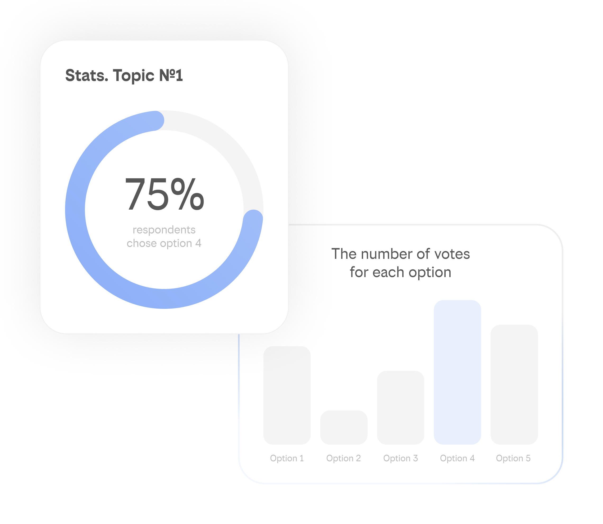 TabStyled Illustration 4. Reporting